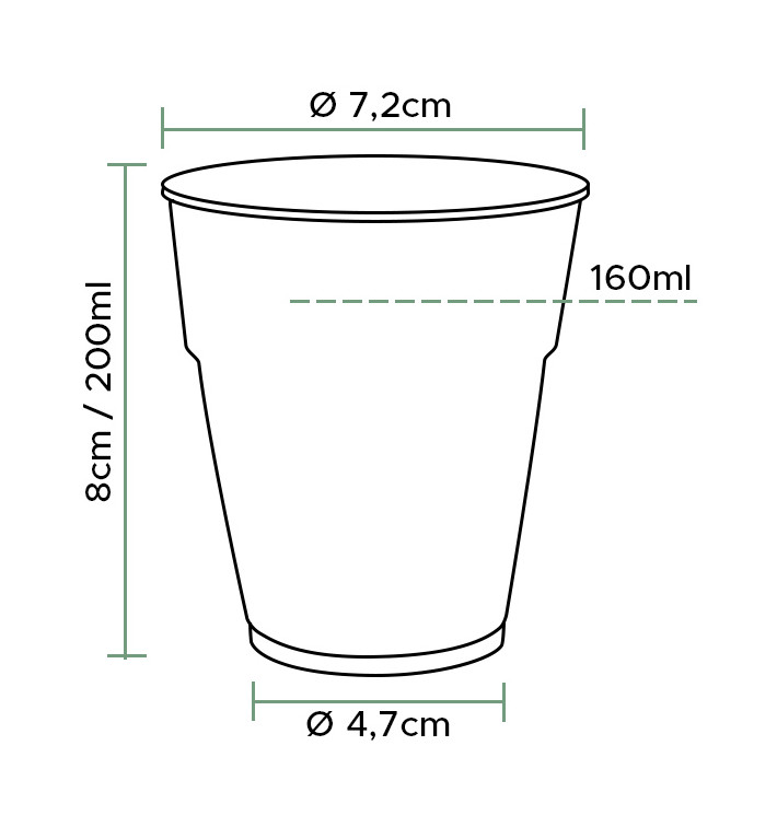 Wiederverwendbarer Plastik Becher Ps Glasklar Diamant Ml St Ck