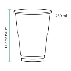 Plastikbecher Transparent PET 350ml (1.150 Stück)