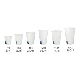 Kaffeebecher weiß ECO 12Oz/360ml Ø8cm (1.000 Stück)