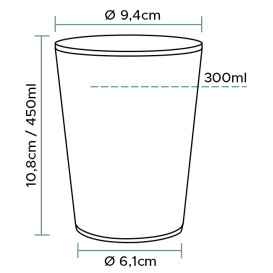 Plastikbecher PP Transparent 450ml Ø9,4cm (800 Stück)