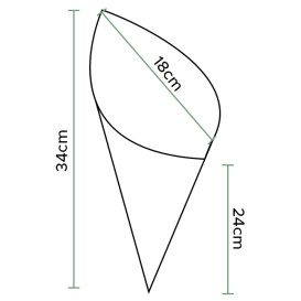 Spitztüten Pergament Fettabweisend 340mm 400g (1.000 Stück)