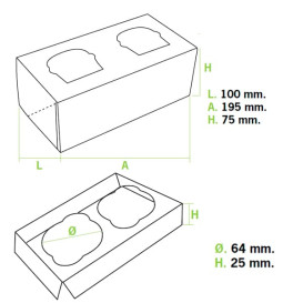 Cupcake Box für 2-Cupcake 19,5x10x7,5cm weiß (160 Einh.)